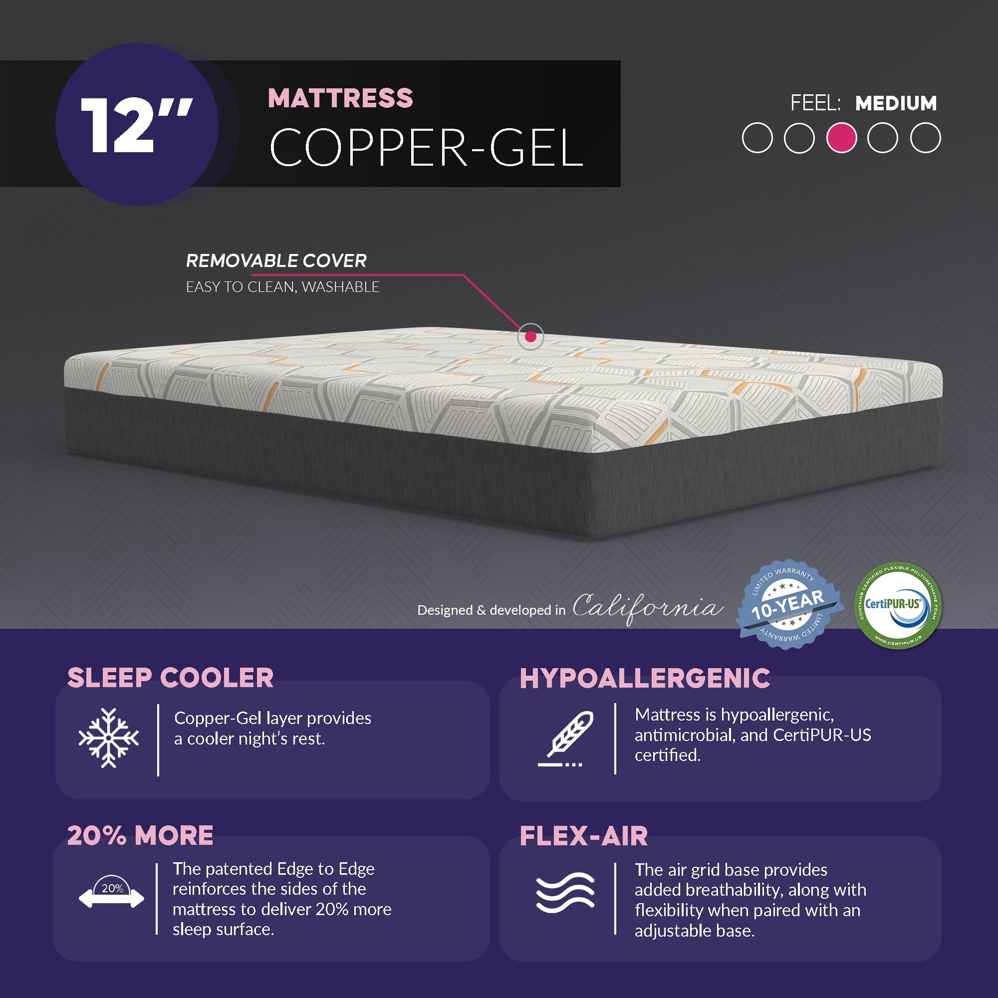 12" Copper Gel Infused Premium Memory Foam Mattress