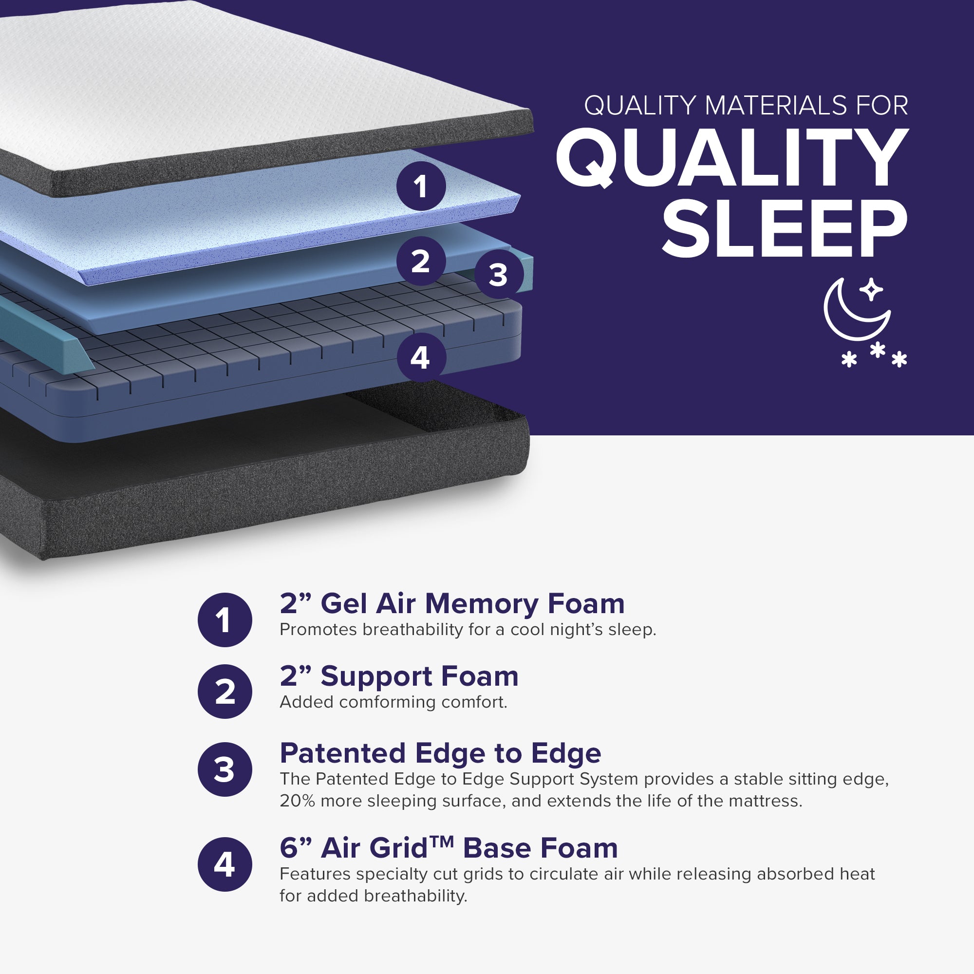10" Gel-Infused Memory Foam Mattress with Edge Support
