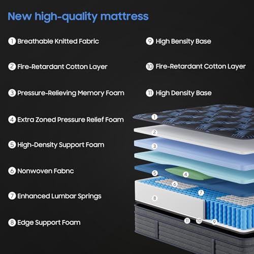 Full Size 10 Inch Hybrid Mattress Medium Firm with Zoned Support Cooling Gel Foam
