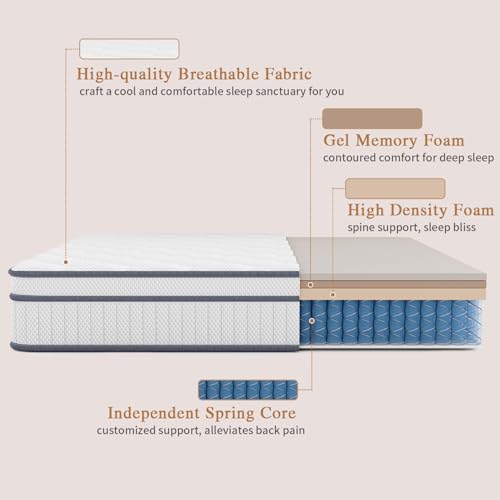 12 Inch Full Size Hybrid Mattress in a Box Medium Firm Support Cooling Comfort Pocket Coil Support