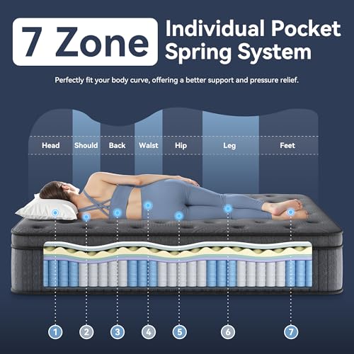 10 Inch Full Hybrid Mattress Medium Firm Breathable Support Motion Isolation Mattress in a Box