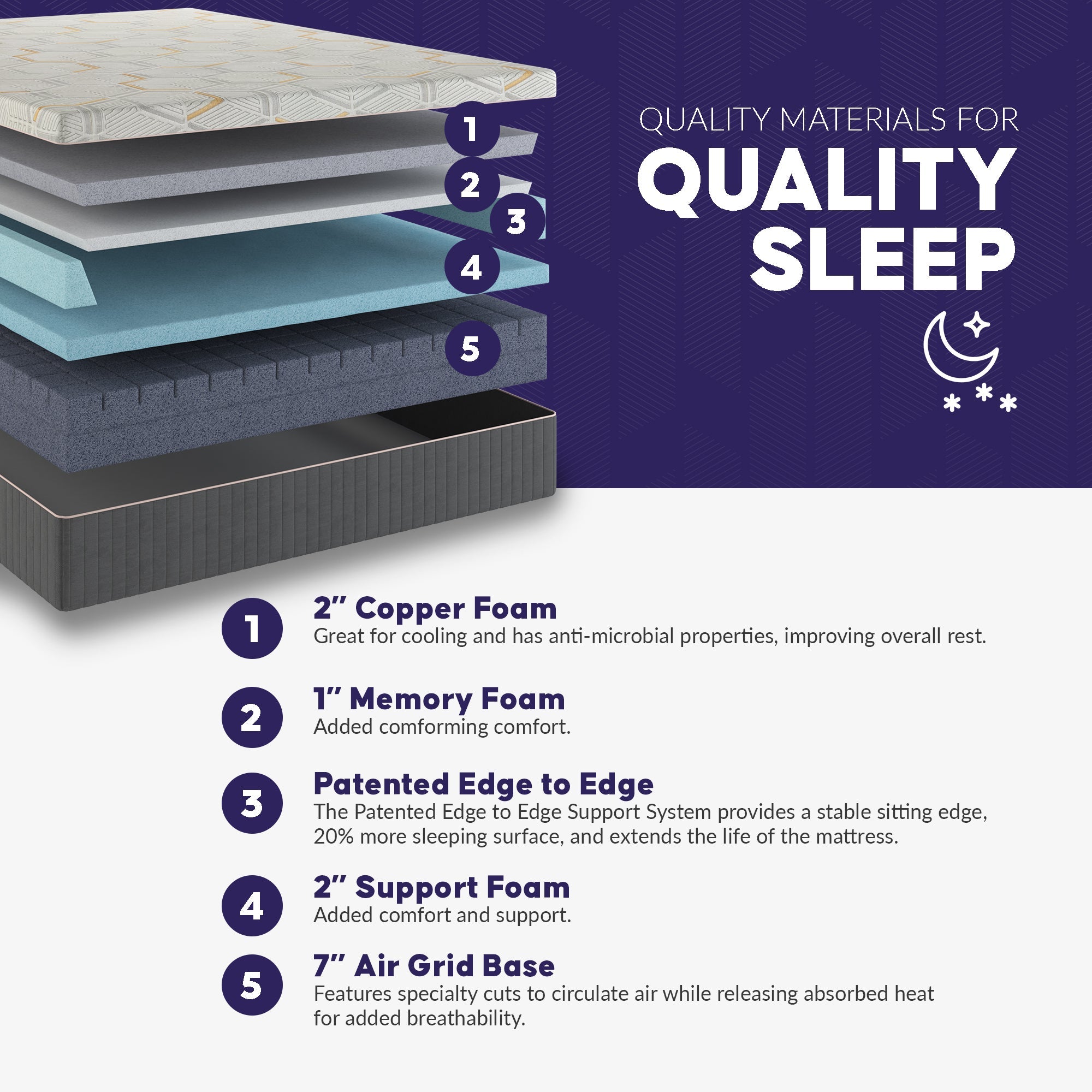 12" Copper Gel Infused Premium Memory Foam Mattress