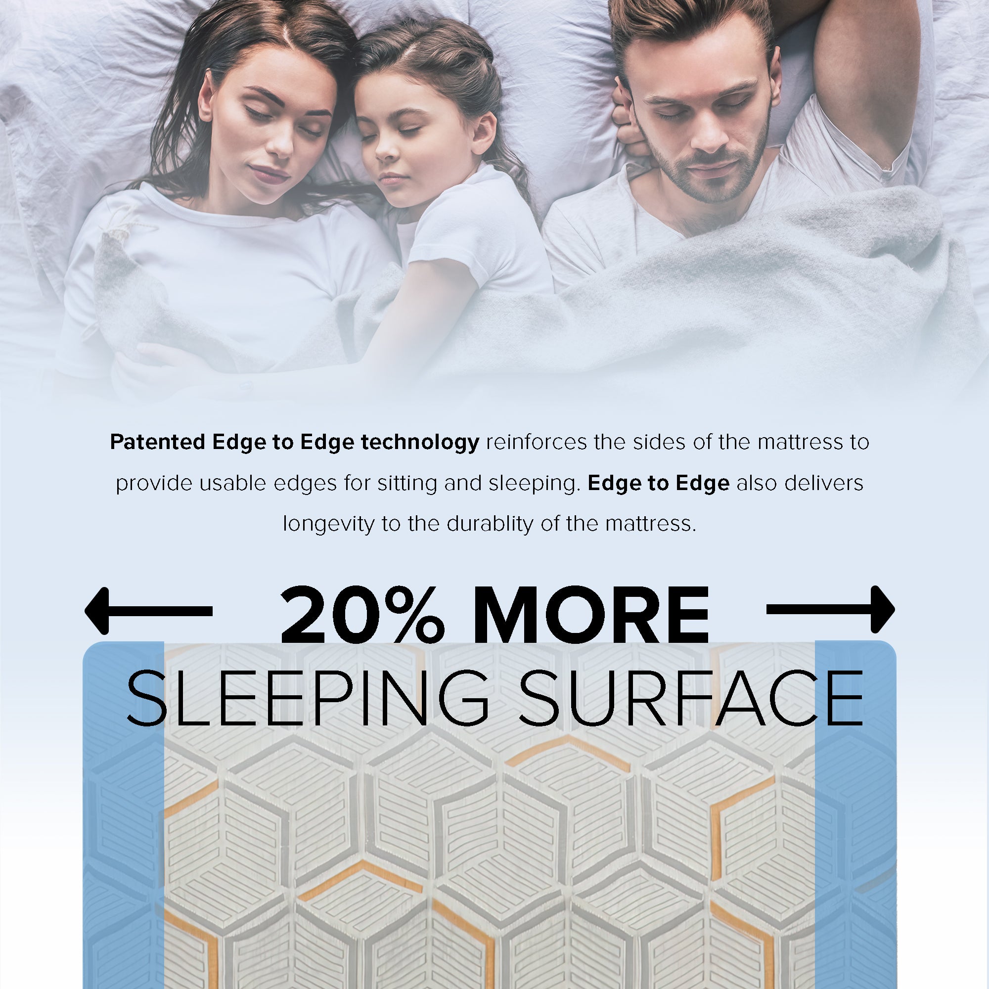 12" Copper Gel Infused Premium Memory Foam Mattress